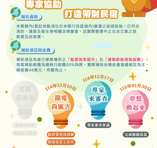 金門推旅宿節能升級！節能改善最高補助16萬