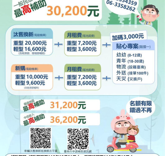 南市電動機車補助再進化！115年電池月租費貼心專案看這