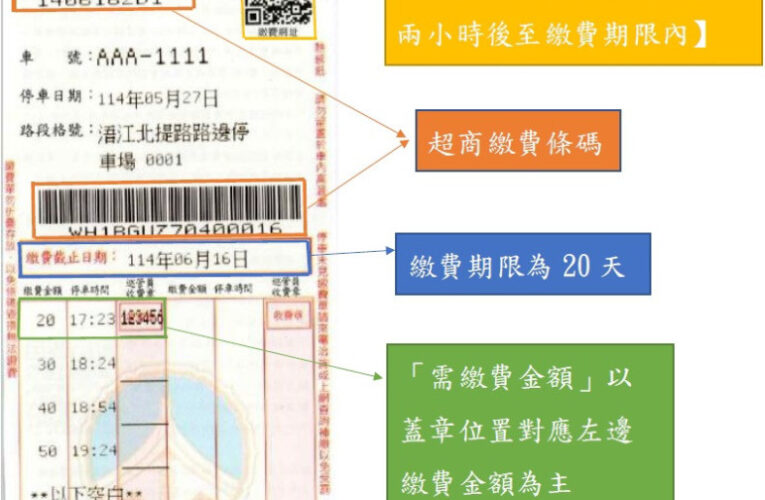 金門再次提醒路邊停車費逾期逕行催繳及舉發