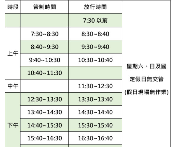 前往觀霧國家森林遊樂區的民眾請注意!　大鹿林道9K及21.5K施工交管