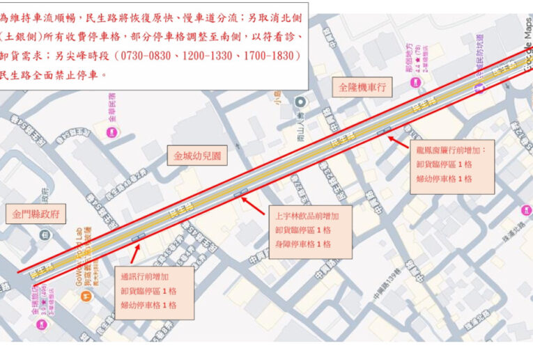金門民生路恢復快慢車道分流
