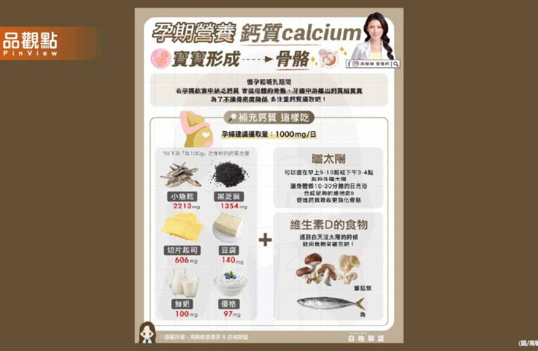 孕媽咪就像是寶寶的營養製造機 鈣質是胎兒骨骼與牙胚形成的關鍵營