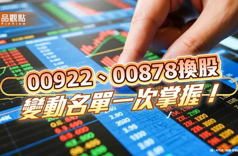 MSCI兩大台股指數換股！00878換3檔　00922剔除10檔