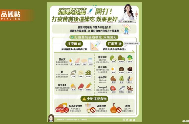 疫苗能幫你記得病毒 但真正保護你的 是每天的營養與生活習慣