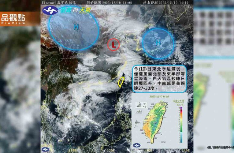 入冬首波冷氣團週日殺到！氣象專家：低溫挑戰10度以下