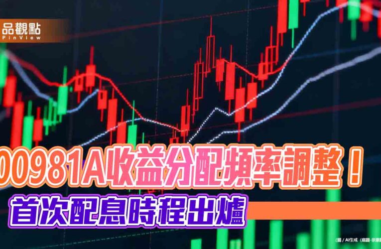 00981A改為季配息！明年3月首次除息　時間表出爐