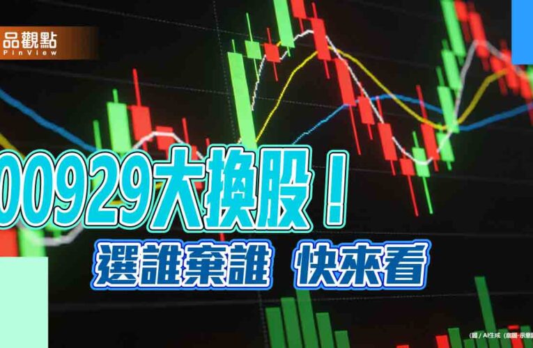 00929納入台積電！換股增16檔棄6檔　名單一次看