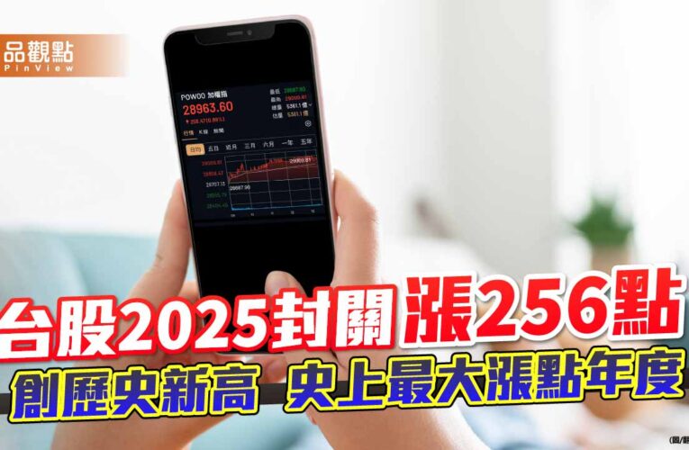 台股封關！2025飆漲5928點、創新高29009　台積電年漲44.1％  　