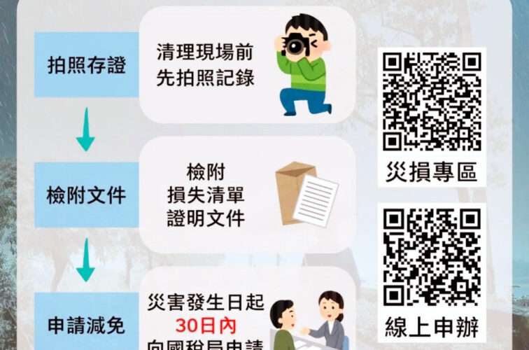 1227強震災損稅捐減免　竹北國稅局：將從寬、從速處理