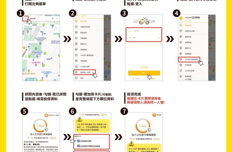 保障騎乘安全　嘉義市YouBike 115年起全面納保上路
