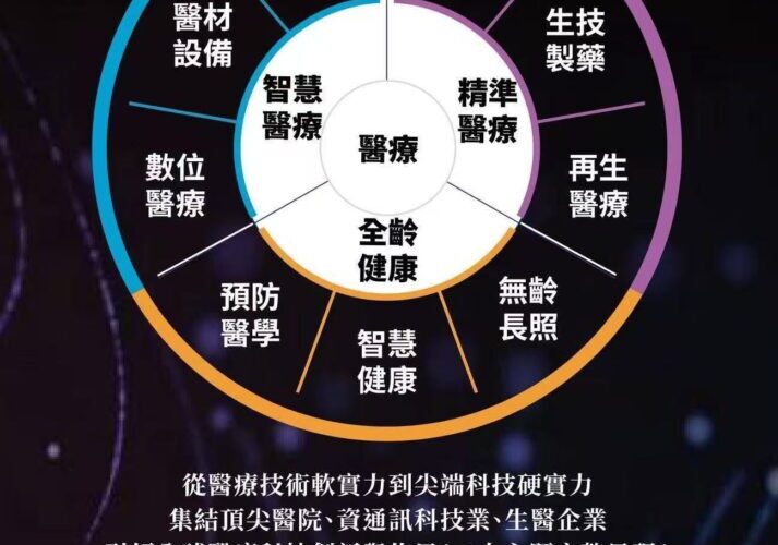 普健生物科技攜手馬偕發表「 sPPT 生醫傳導平台」　展現台灣醫療科研跨域合作力