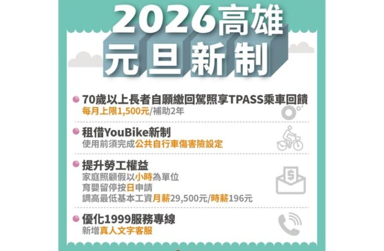 2026年高雄市政府新制 讓市民雄幸福