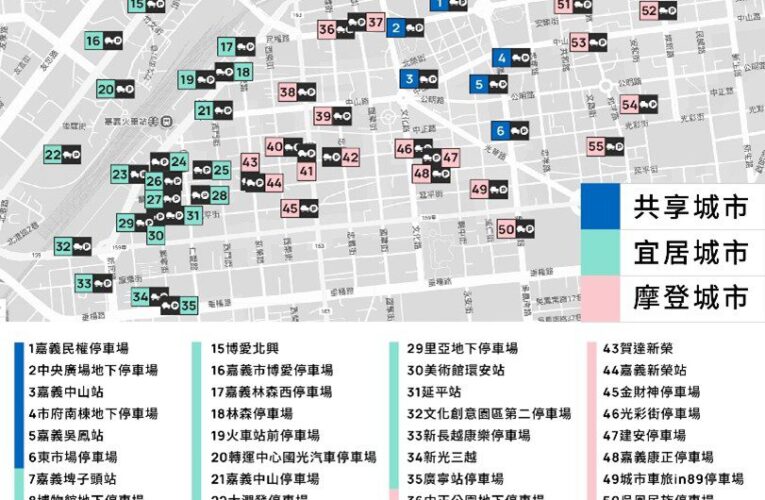 320+1 嘉義市博覽會帶動城市熱潮　YouBike單日騎乘創新高　輕鬆騎遍每個精彩角落