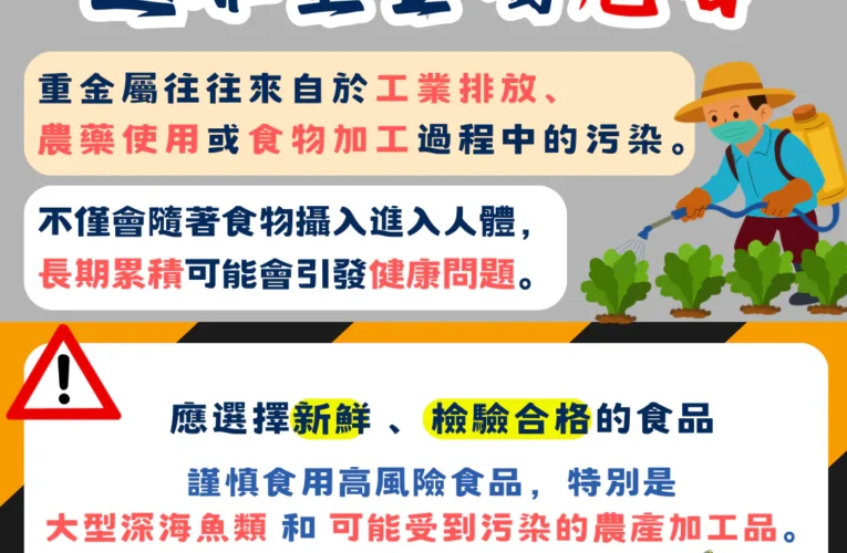 南投縣衛生局持續把關食品安全　定期監測重金屬風險