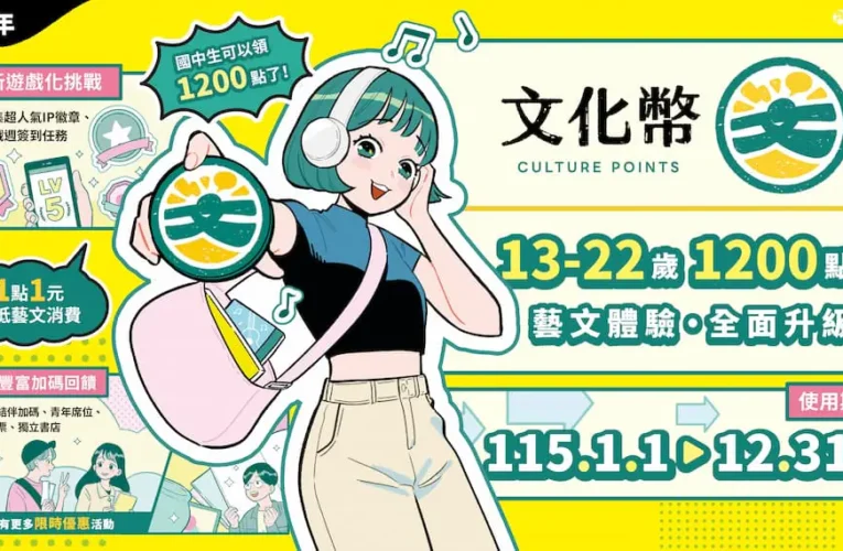 1200點文化幣還不GO！　中市青年席位加碼　一整年看展看劇超划算