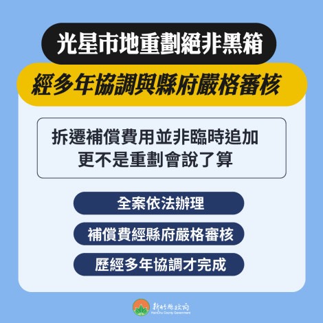 光星重劃案涉嫌圖利掀波瀾  竹縣府澄清依職權審核辦理