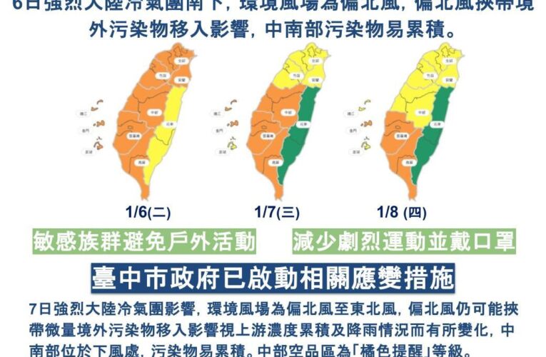 受境外污染影響 明西半部空品有轉差疑慮　中市府啟動應變措施提醒敏感族群外出加強防護