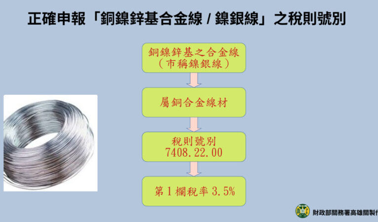 高雄關提醒業者正確申報「銅鎳鋅基合金線／鎳銀線」之稅則號別，以利通關