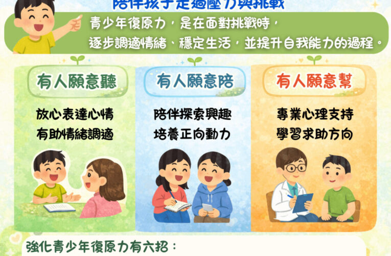 點亮復原力　守護青少年心理健康