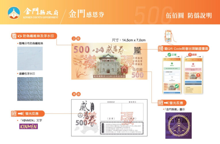 感恩券辨真偽有撇步！金門公布4大防偽設計