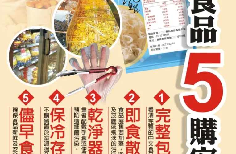 嘉縣春節食安專案　抽驗1件筍干二氧化硫超標