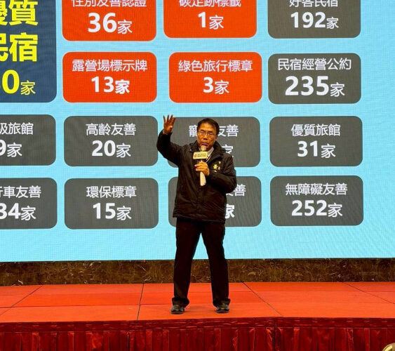 80家業者脫穎而出！2025臺南優質民宿揭榜，春節走春首選