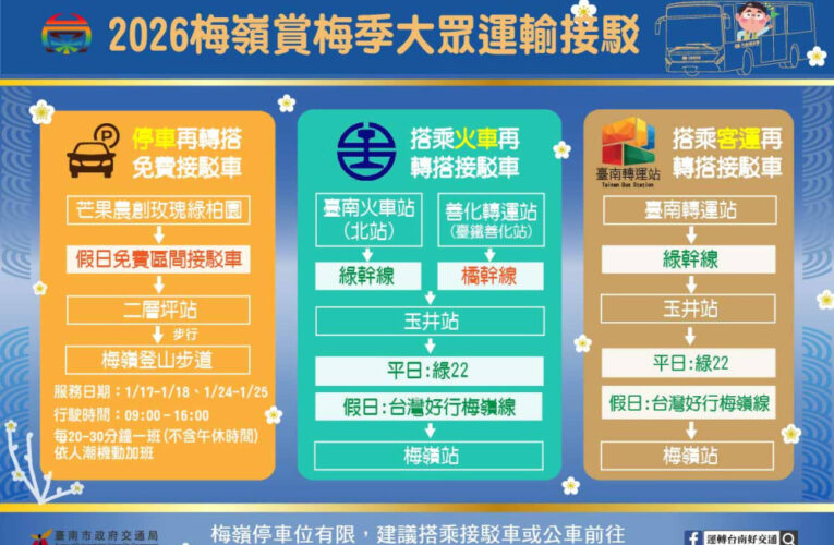 輕鬆賞梅趣 歡迎利用停車接駁或搭公車遊梅嶺