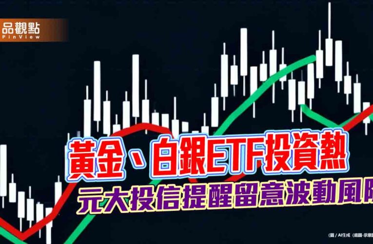 00635U、00738U去年淨值狂漲54.4%、125.8%　元大提醒黃金白銀波動風險