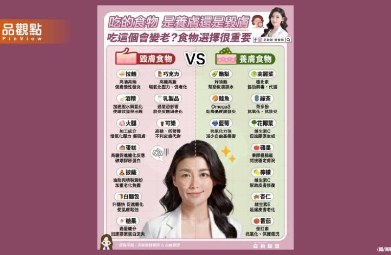 一次帶你看懂 哪些食物在悄悄毀膚 哪些才是真正的養膚幫手
