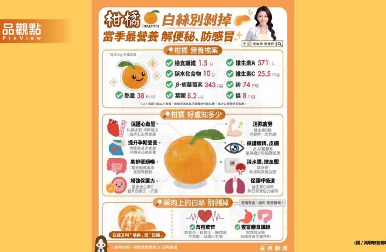 柑橘果肉上的白絲其實超營養