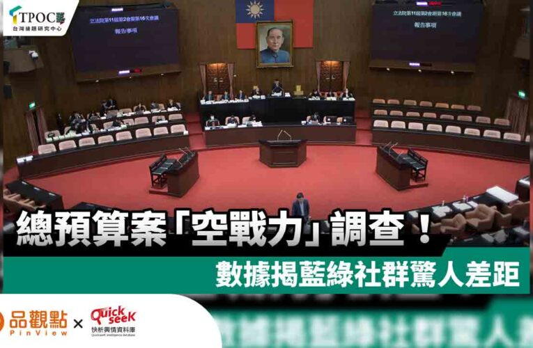 總預算案「空戰力」調查！數據揭藍綠社群驚人差距