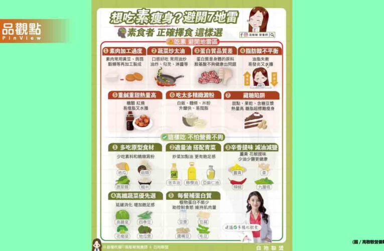 吃素≠健康減肥 奉上吃素瘦身避開地雷