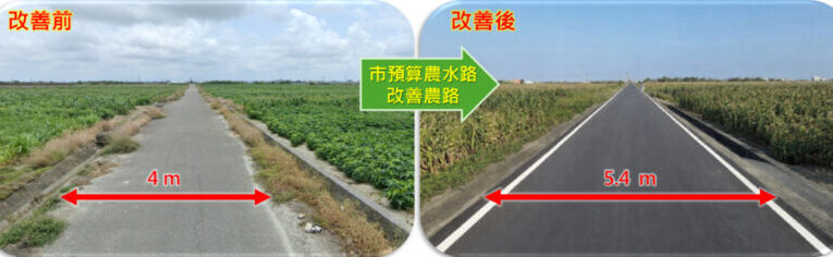 臺南農水路改善投入75億元  黃偉哲視察將軍區馬沙溝工程成果