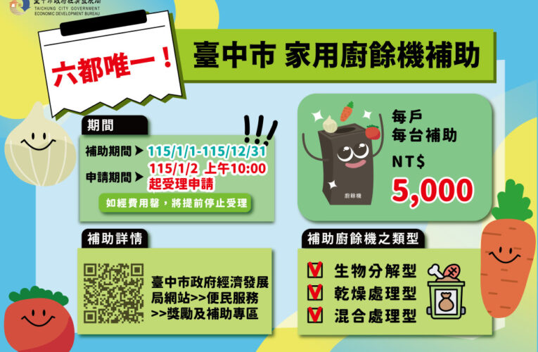臺中家用廚餘機補助首日開跑2小時即破千件　市府即時啟動分流機制因應