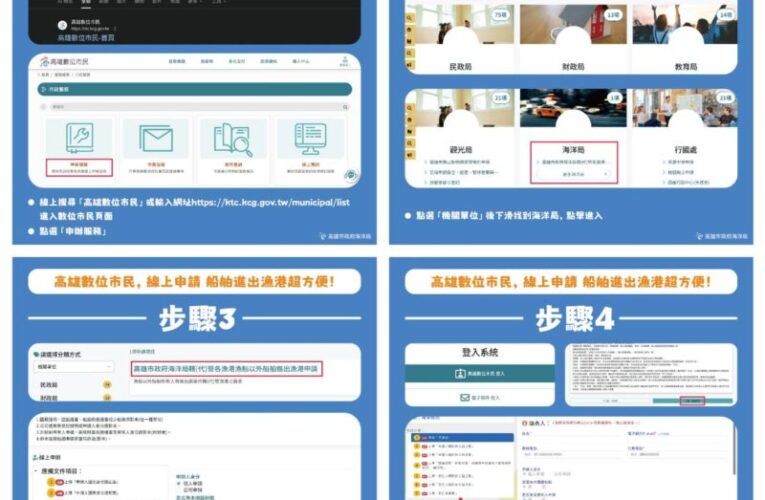 海洋局:遊艇、工作船進出漁港即日起開辦線上申請
