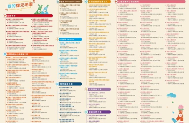 高市衛生局推動「精神復元地圖」整合社區資源陪伴走向復元之路