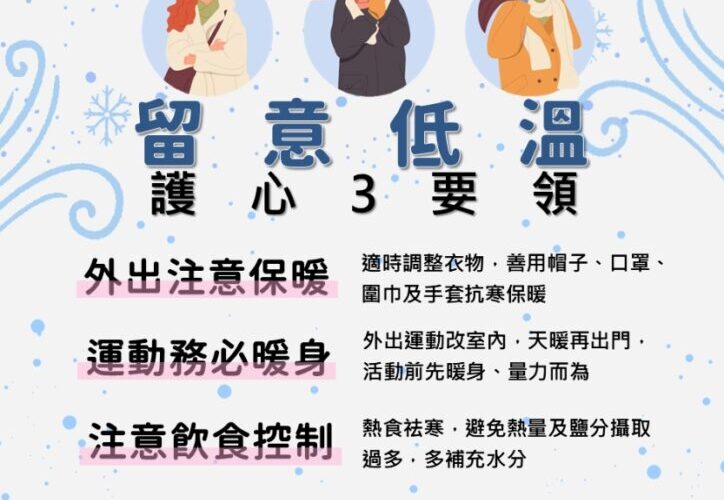 冷氣團來襲明顯降溫！ 高雄市衛生局籲慎防中風及心臟病急性發作，掌握護心3要領-保暖、運動熱身及飲食控制