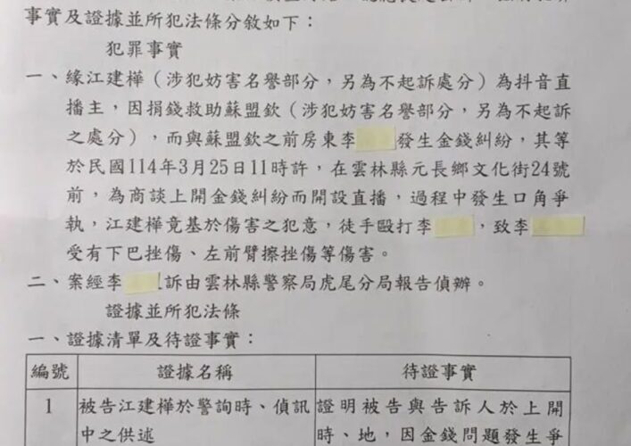 網紅賓賓哥涉傷害案遭正式起訴　過往直播衝突畫面再被翻出引熱議