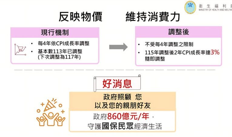 行政院國民年金改革從5000元開始  讓愛與保障守護台灣民眾溫暖晚年