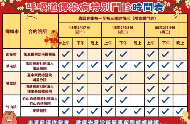 春節防疫不打烊   南投縣衛生局呼籲打疫苗健康過好年