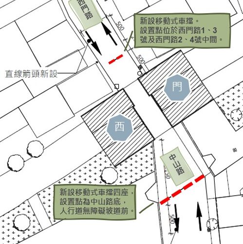 恆春古城西門試辦「禁止四輪車通行」管制方案