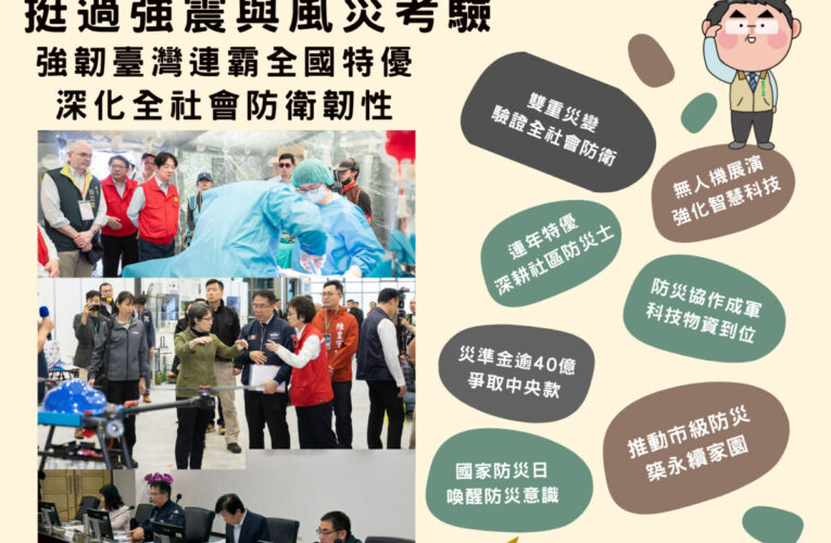挺過強震與風災考驗 強韌臺灣連霸全國特優 深化全社會防衛韌性