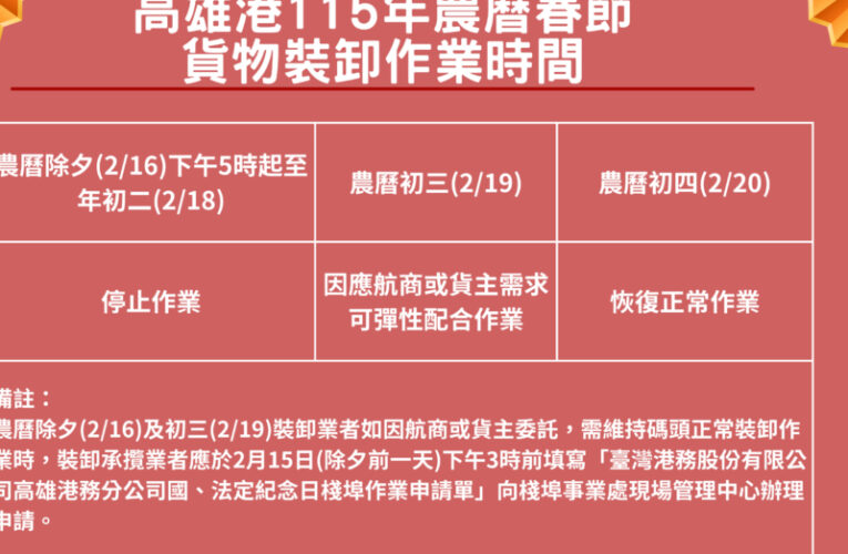 高雄港務分公司公布115年農曆春節碼頭作業時間表