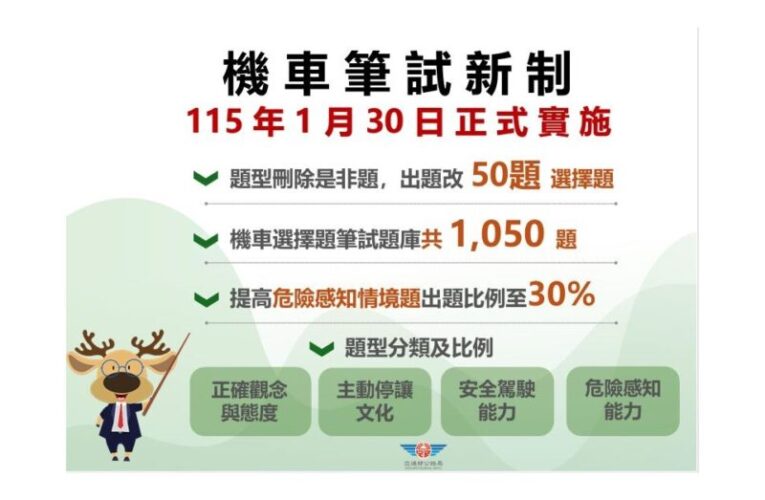 駕照管理4項改革措施自115年1月起實施
