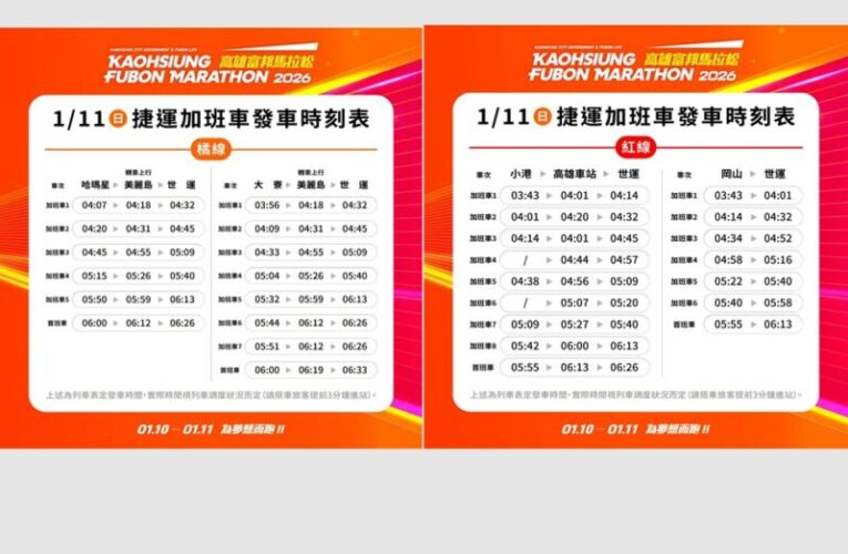 2026高雄富邦馬拉松1/10-11登場 實施交通管制路線看這裡