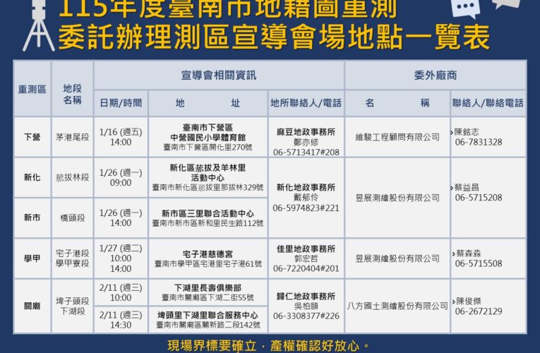 地圖更新不求人！臺南地政局1/16日起辦重測說明會
