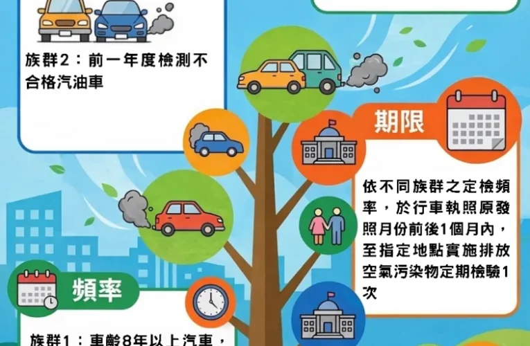 讓天賦被看見　中市原民會「多元智能計畫」擴大推動　培育原民孩子自信發光