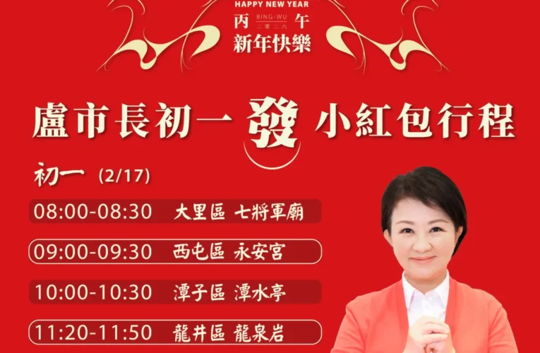 馬到金來討好運！　盧市長大年初一連跑4宮廟發送新春賀歲小紅包