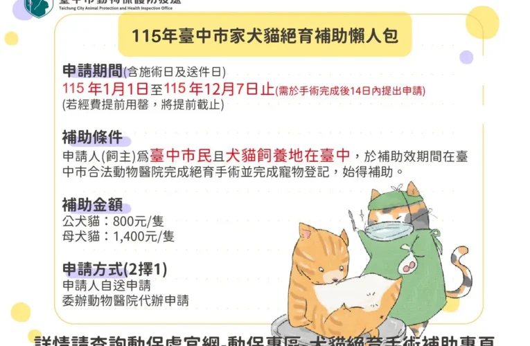 115年中市家犬貓絕育補助開放受理申請　動保處：經費有限請盡早申請