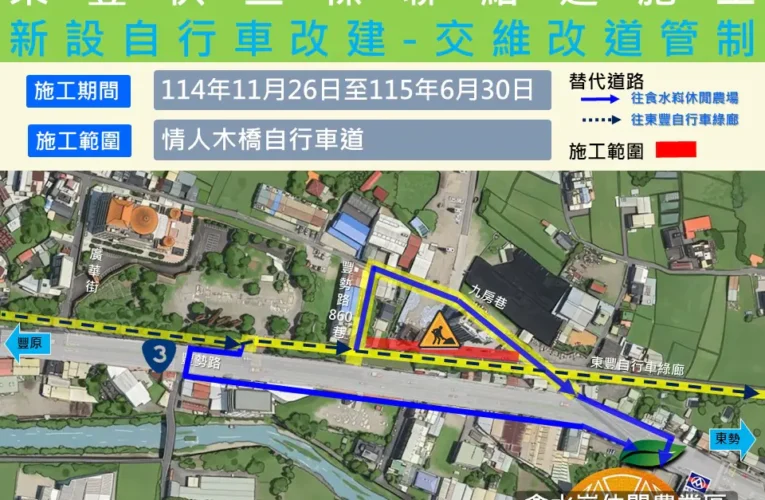 東豐快持續邁進跨越台3線！ 　石岡豐勢路及東豐鐵馬道至6/30止局部改道管制